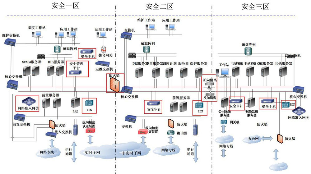 凯发电气：通号集团作为二股东将加强与公司的合作